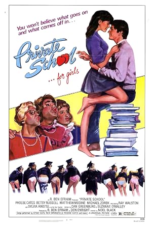 ดูหนังออนไลน์ฟรี Private School (1983) มหาลัยวัยหวาน