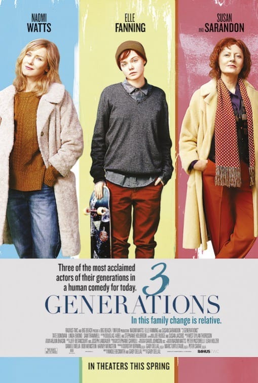 ดูหนังออนไลน์ฟรี About Ray 3 Generations (2015) เรื่องของเรย์