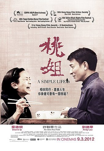 ดูหนังออนไลน์ฟรี A Simple Life (2011) แค่เธอยิ้ม หัวใจก็อิ่มรัก
