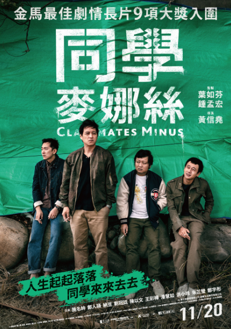 ดูหนังออนไลน์ฟรี Classmates Minus (2020) เพื่อนร่วมรุ่น
