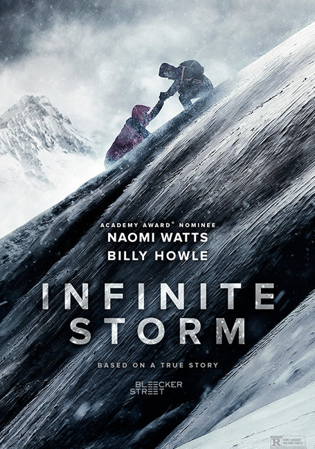 ดูหนังออนไลน์ฟรี Infinite Storm (2022)