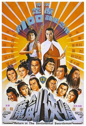 ดูหนังออนไลน์ฟรี Return of the Sentimental Swordsman (1981) ฤทธิ์มีดสั้นลี้คิมฮวง 2