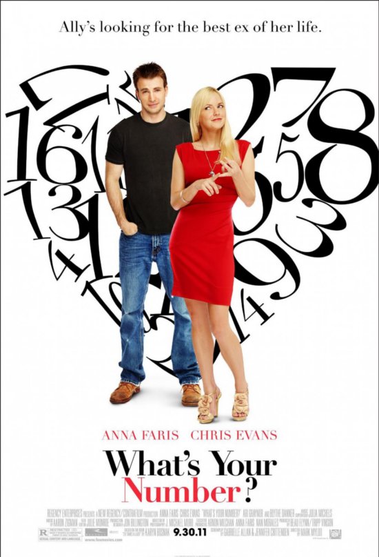 ดูหนังออนไลน์ฟรี What is Your Number (2011) เธอจ๋า…มีแฟนกี่คนจ๊ะ